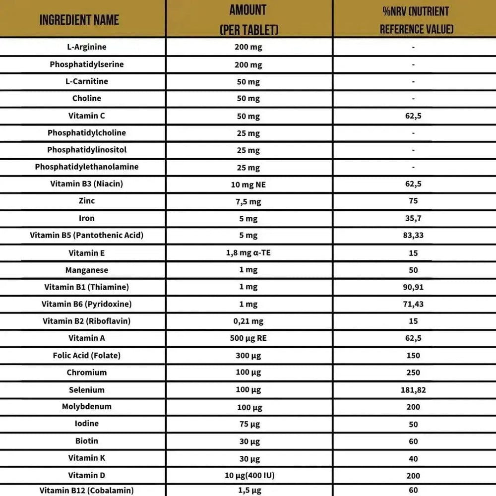 Argivit Smart Multivitamin & Multimineral (30 Tablets) - أقراص أرجيفت سمارت للأطفال واليافعين لدعم الطول والتركيز والذكاء
